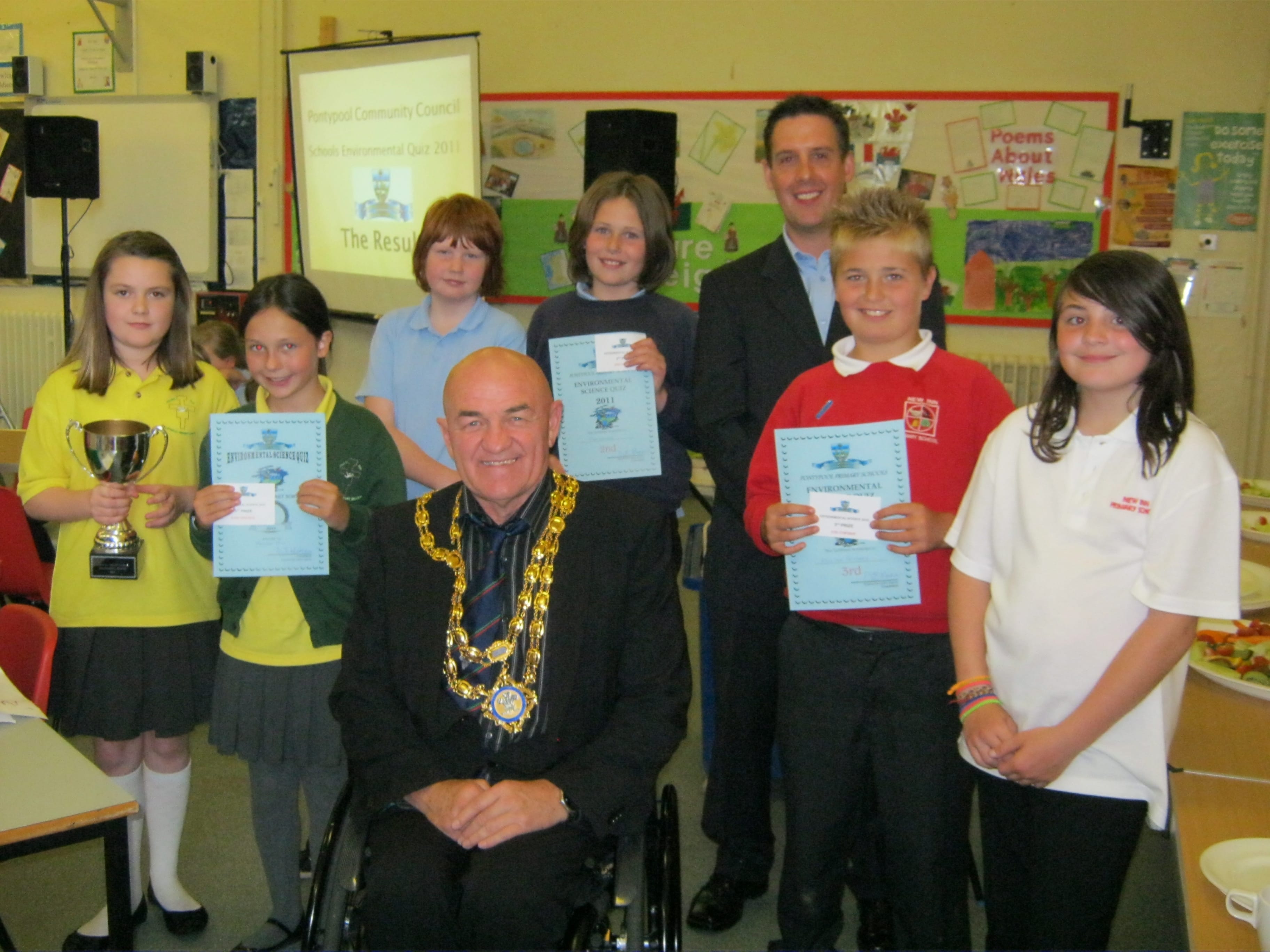 environmental quiz pic 2011